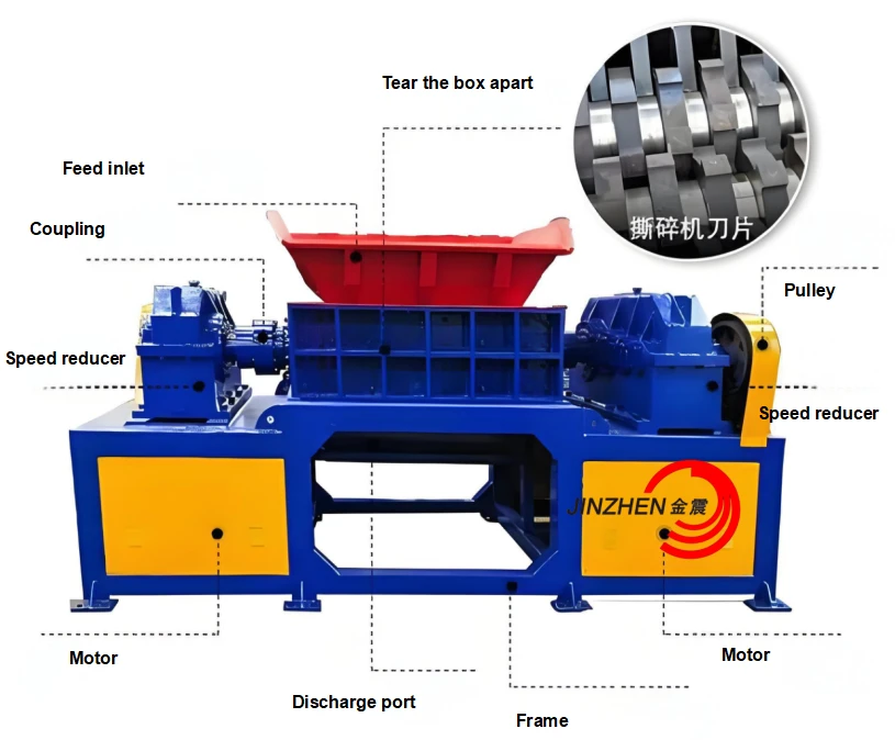 Tire Crusher Rubber Machine Tire Crusher Rubber Machine
